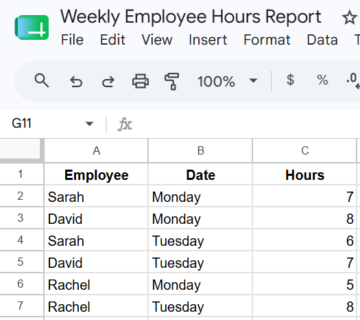 Employee hours spreadsheet