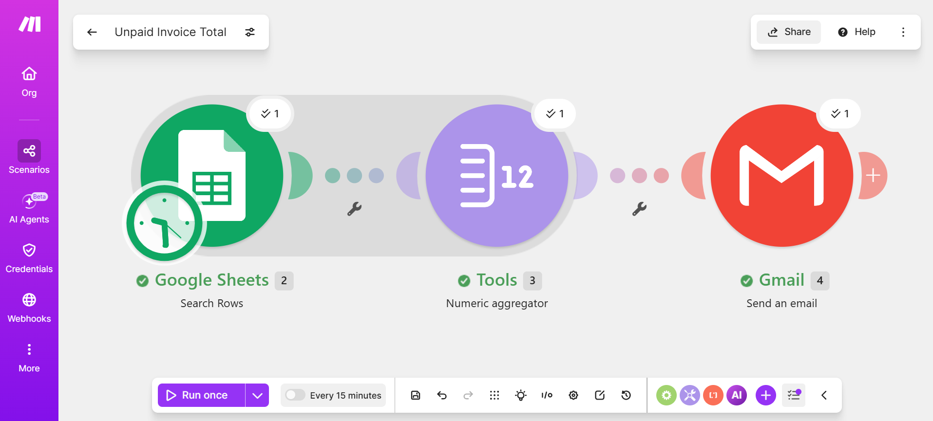 Unpaid invoice total Make workflow
