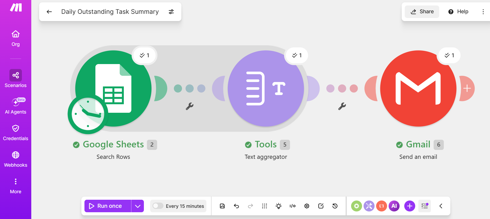 Daily task summary Make workflow